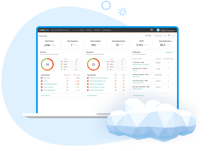 BMC Helix AIOps Overview