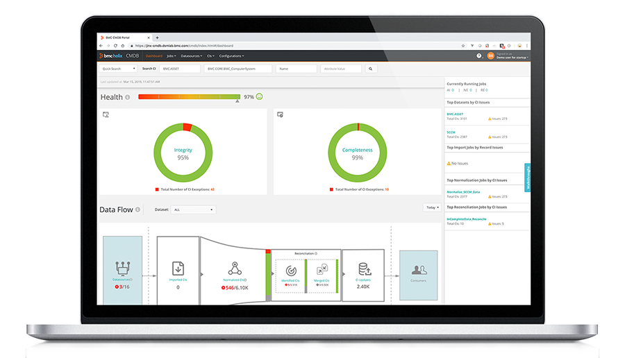 KPI driven for a successful configuration management process