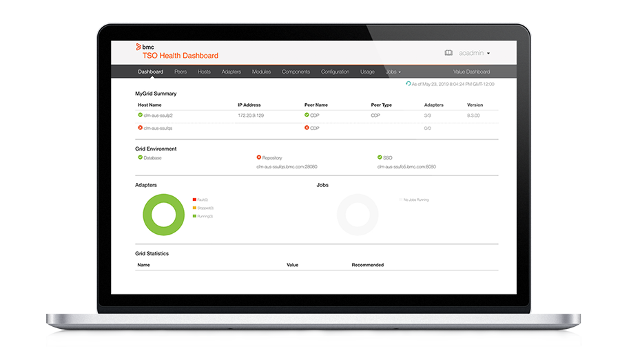 Monitor job status and detect workflow bottlenecks